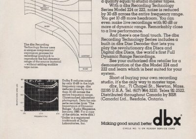 1976 DBX II Noise Reduction System Model 122 - s l960 2